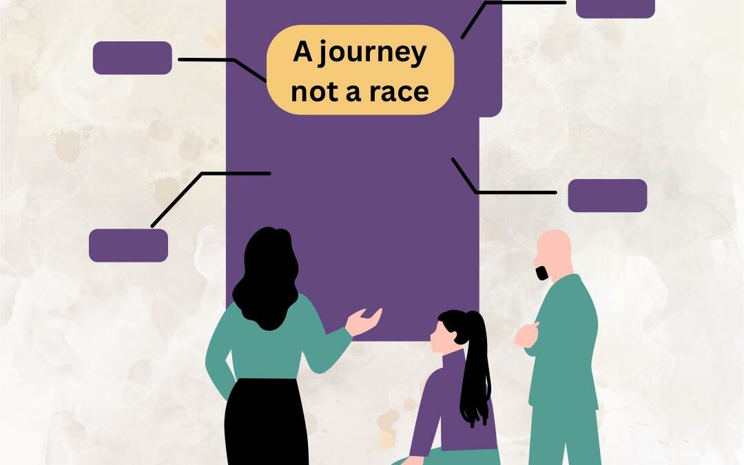 A Journey, Not a Race